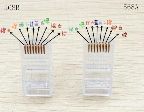 为什么网线接1236能通,但是容易掉线?